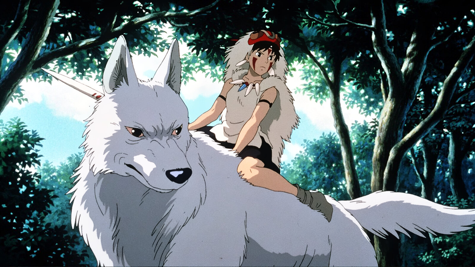 Рецензія на фільм “Принцеса Момоноке” (Mononoke-hime) Епічна сага про природу та людство